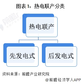 富春环保热电_富春环保发电_富春环保热电有限公司