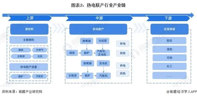 富春环保发电_富春环保热电有限公司_富春环保热电