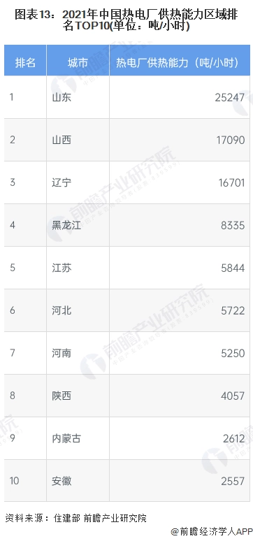 富春环保热电_富春环保热电有限公司_富春环保发电
