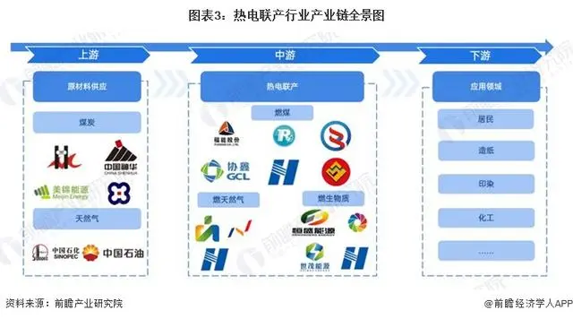 富春环保发电_富春环保热电_富春环保热电有限公司