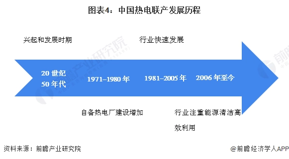 富春环保热电有限公司_富春环保发电_富春环保热电