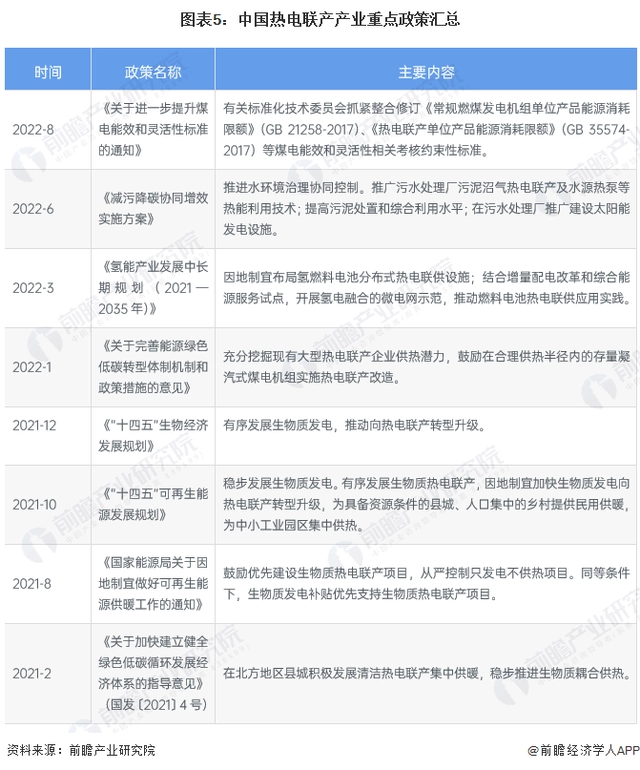 富春环保热电有限公司_富春环保热电_富春环保发电