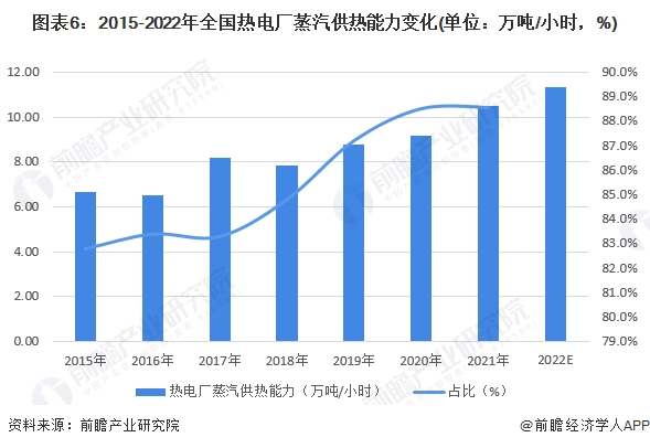 富春环保热电有限公司_富春环保热电_富春环保发电