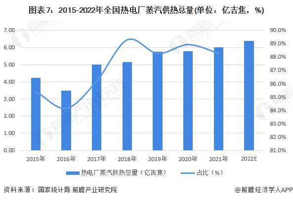 富春环保发电_富春环保热电有限公司_富春环保热电