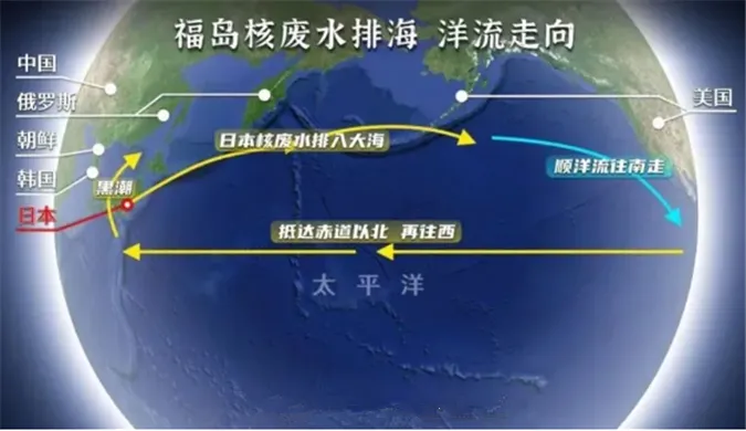核污水排放_核污水排放团队_核污水排放标准