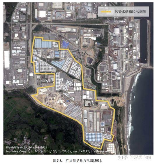 除了福岛核污水_福岛核污水处理方法_福岛核污水是什么意思