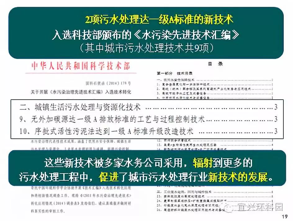污水处理厂氮源_污水处理厂除氮技术_污水中的氮