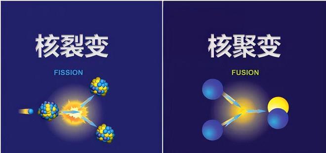 我国核废料处理方式_中国核废料解决方法_核废料中国怎么处理
