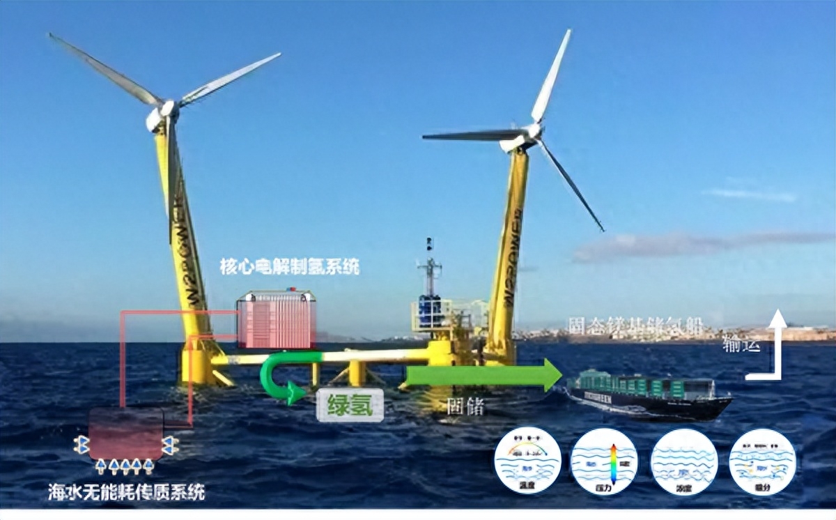 核污水排放标准_核污水排放计划_核污水排放团队