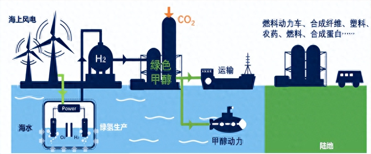 核污水排放团队_核污水排放标准_核污水排放计划